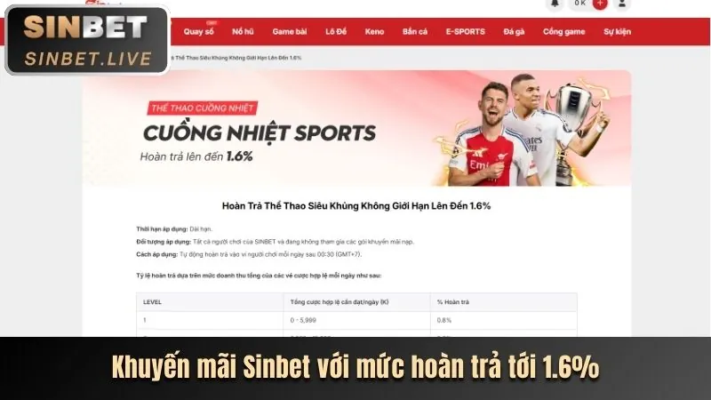 Ưu đãi nạp tiền hàng ngày cho Nổ Hũ